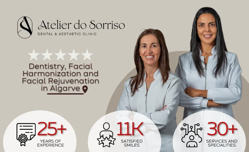 Best Dentist in Algarve: Atelier do Sorriso Dental Clinic